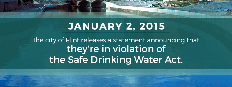 drinking water violation