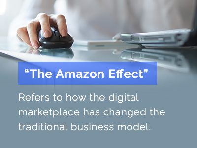amazon supply chain management: the Amazon Effect